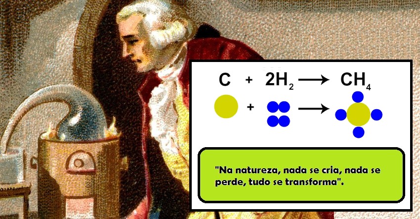 Lei de Lavoisier: o que diz e como se aplica - Mundo Educação